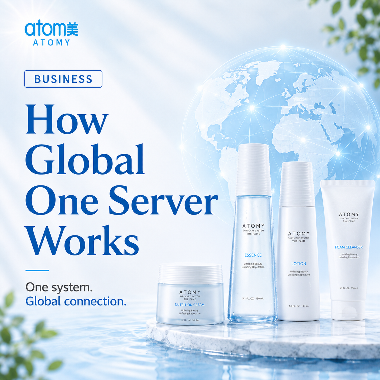 How Atomy's "Global One Server" Works for International Connectors